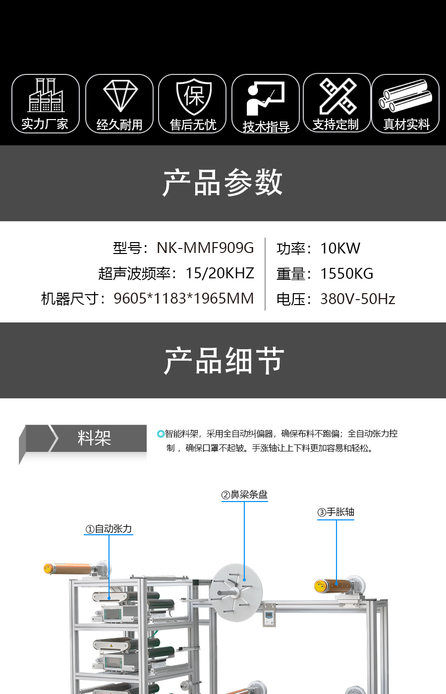 全電KN95口罩機參數